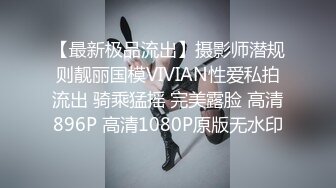 【最新极品流出】摄影师潜规则靓丽国模VIVIAN性爱私拍流出 骑乘猛摇 完美露脸 高清896P 高清1080P原版无水印